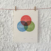 Geometría: Circulos RGB