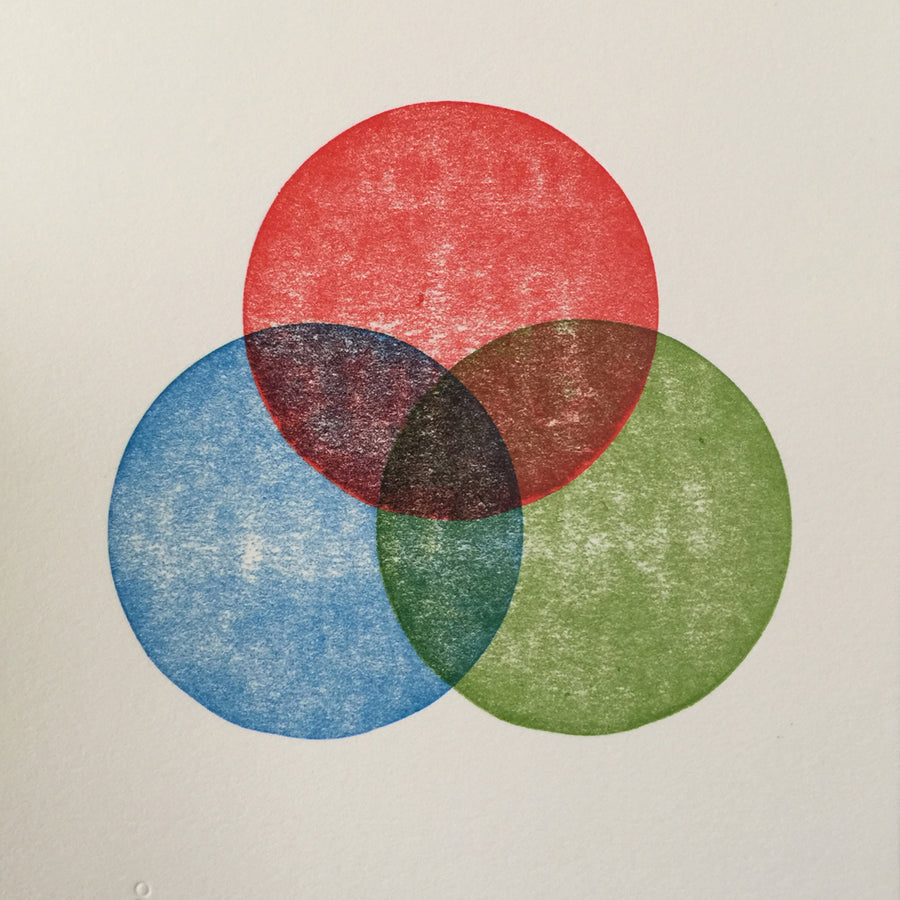 Geometría: Circulos RGB