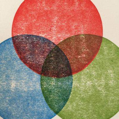 Geometría: Circulos RGB