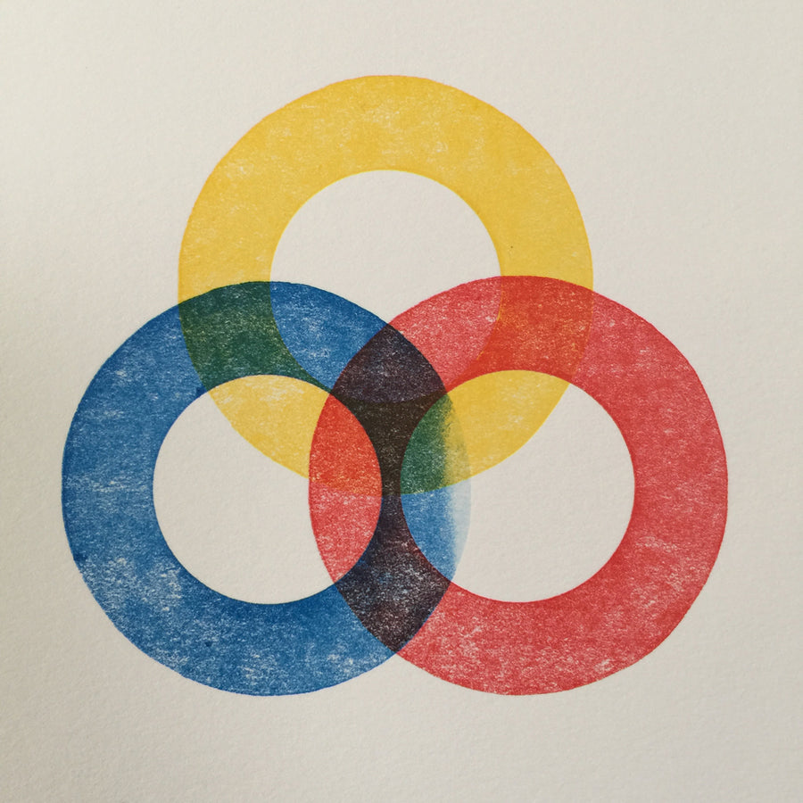 Geometría: Anillos Colores Primarios (amarillo arriba)