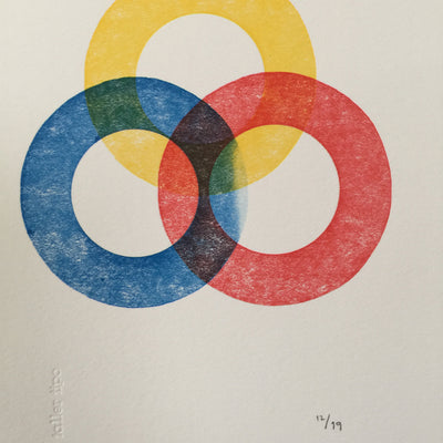 Geometría: Anillos Colores Primarios (amarillo arriba)